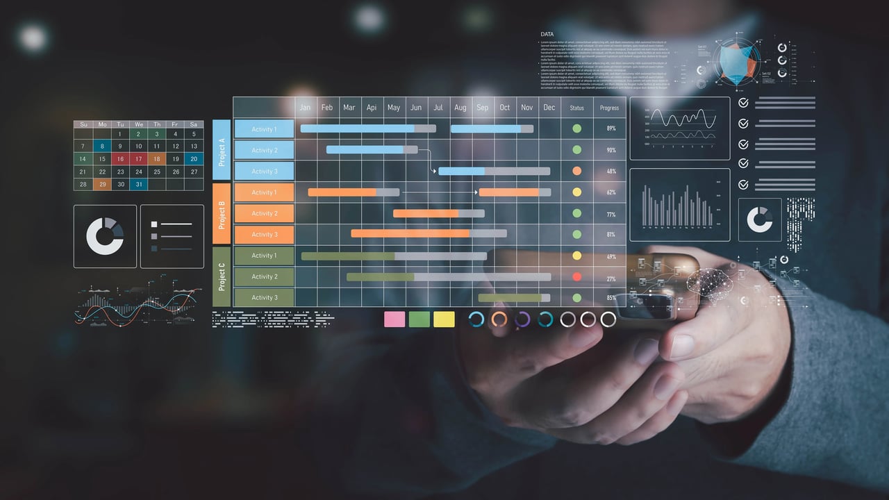 Sales performance dashboard displaying a call gap timeline, call durations, missed calls, and agent activity to identify coaching opportunities and improve outbound sales performance.