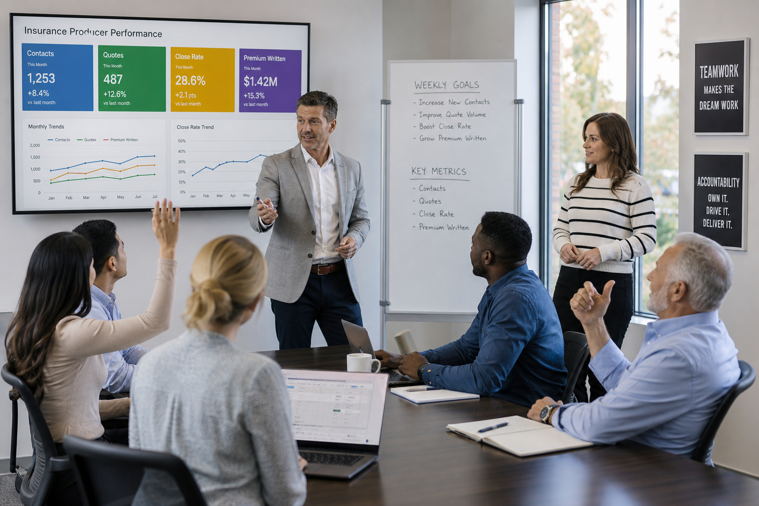 How Do You Hold Insurance Producers Accountable?